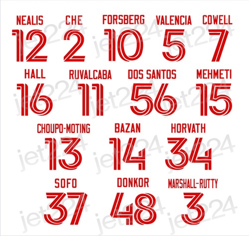 Red bull 2026 calcio - bull,